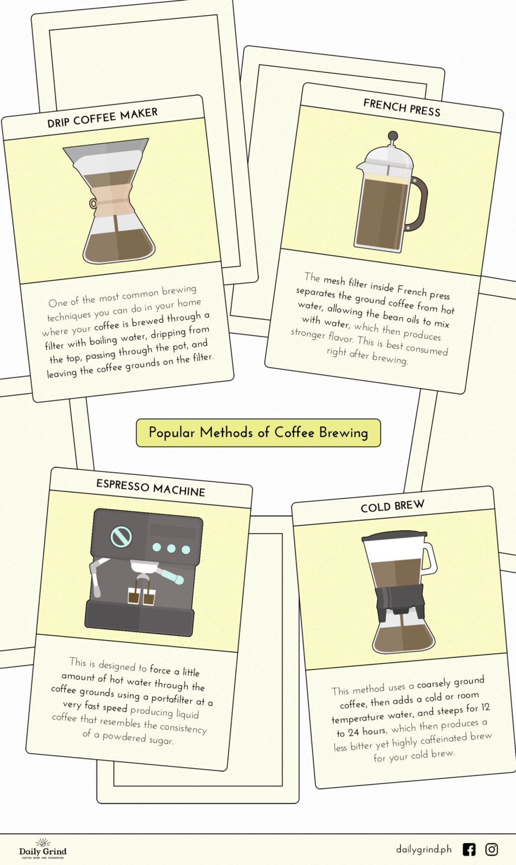 Brewing Methods Compared: How Should You Make Coffee at Home? - Perfect  Daily Grind